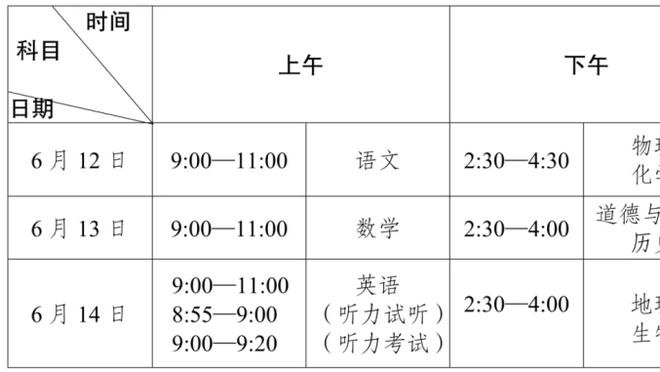 基根-穆雷和小萨同时砍下30+&真实命中率80+% 队史首对