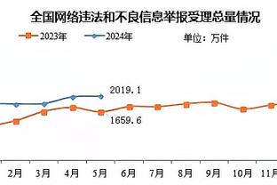 雷竞技官网怎么进入截图1